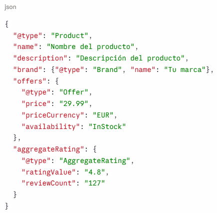 campos en tu schema de producto posicionamiento SEO